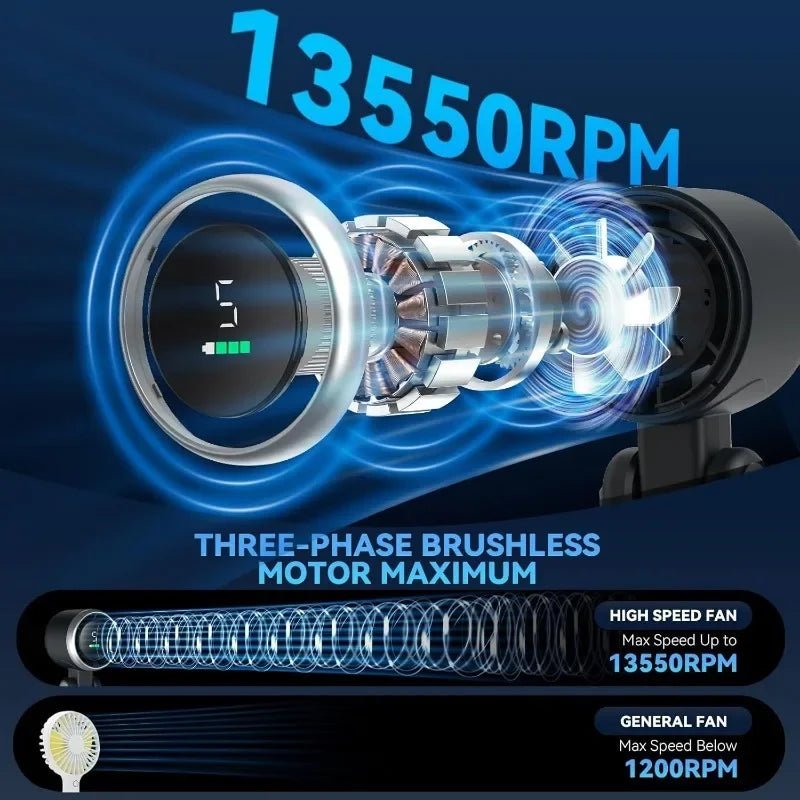 3-in-1 oplaadbare mini ventilator met 3600mAh batterij, USB-opladen en 5 snelheden