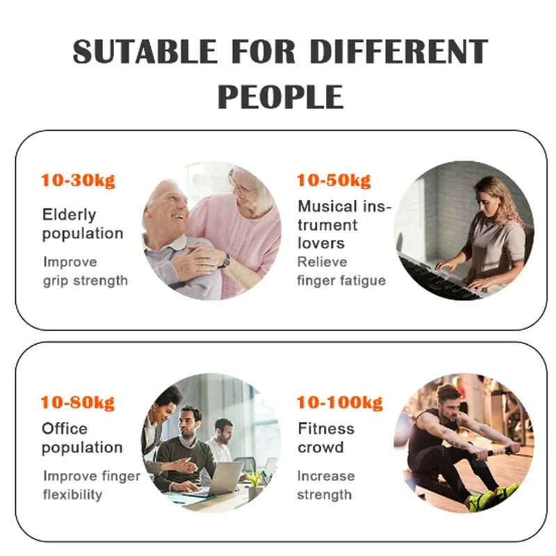 Verstelbare handtrainer voor gripkracht, onderarmtraining en revalidatie met instelbare weerstand