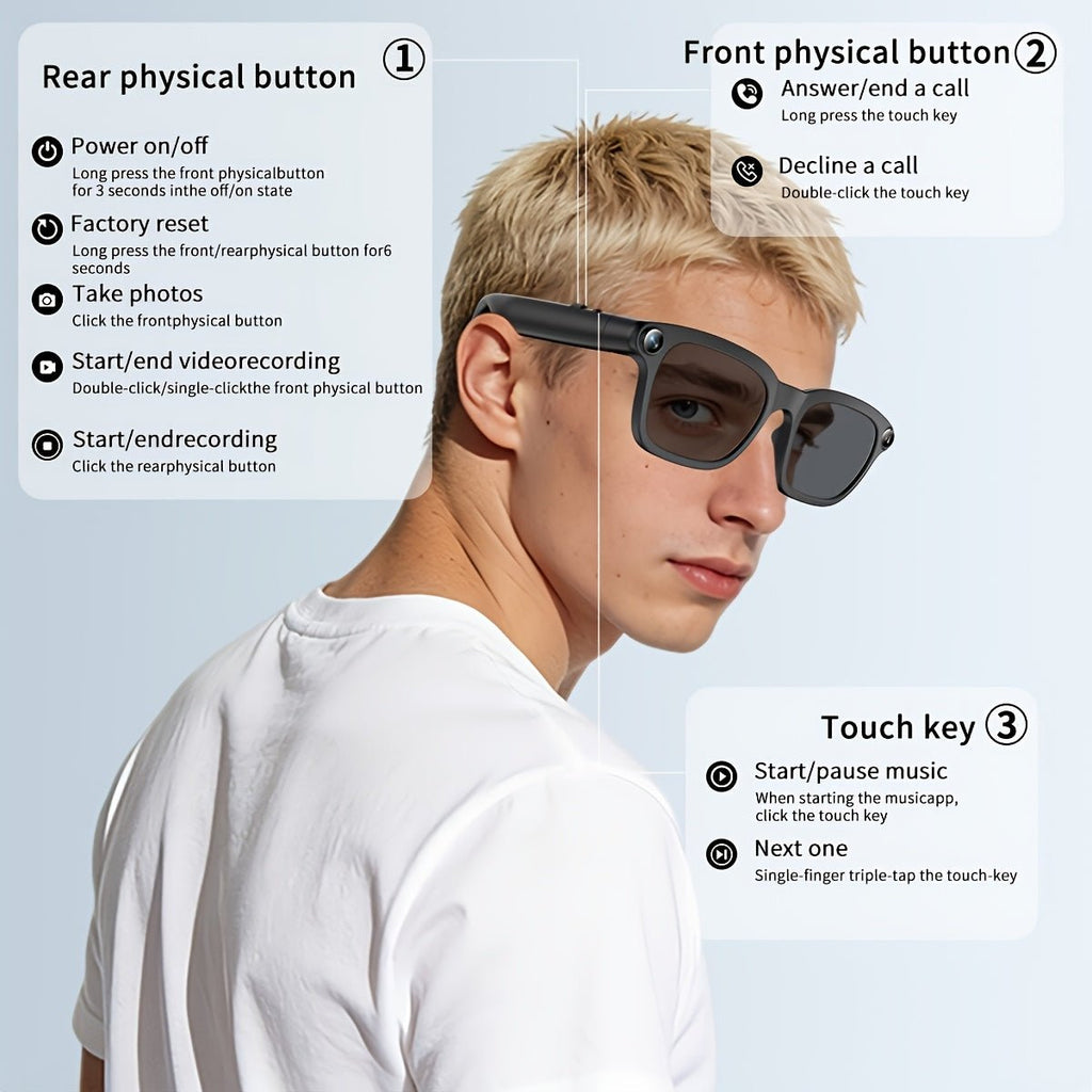 AI Slimme Bril – 8 MP Camera, Draadloos Bellen en Vertaalfunctie - Spotlights shopping
