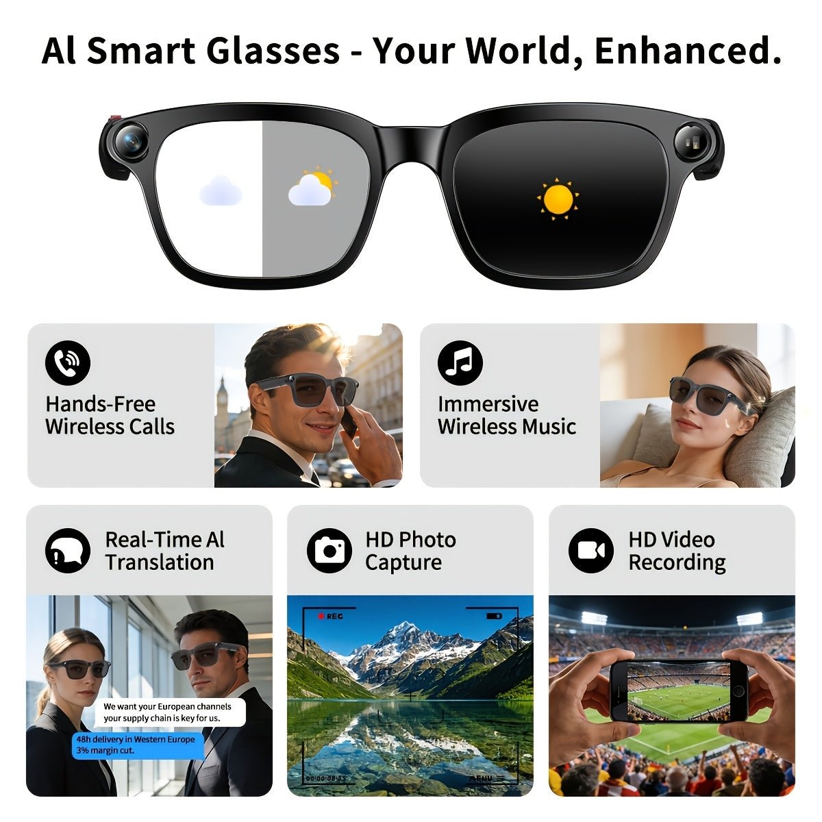 AI Slimme Bril – 8 MP Camera, Draadloos Bellen en Vertaalfunctie - Spotlights shopping