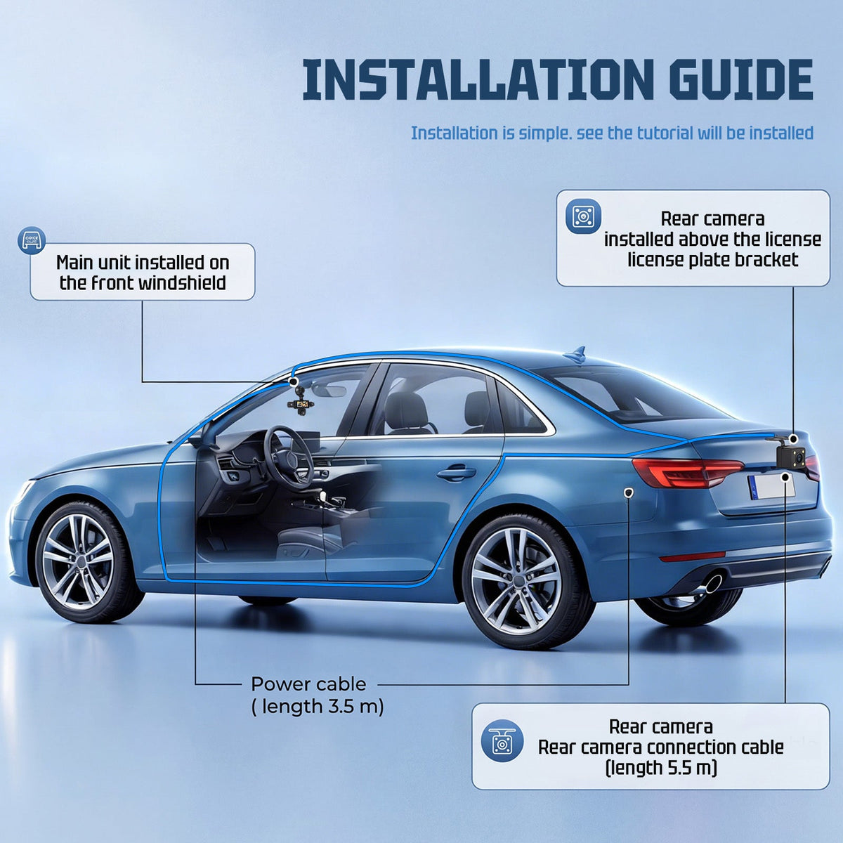 Autodashcam 5 Camera’s – 360° Dekking, 1080P en Nachtzicht - Spotlights shopping