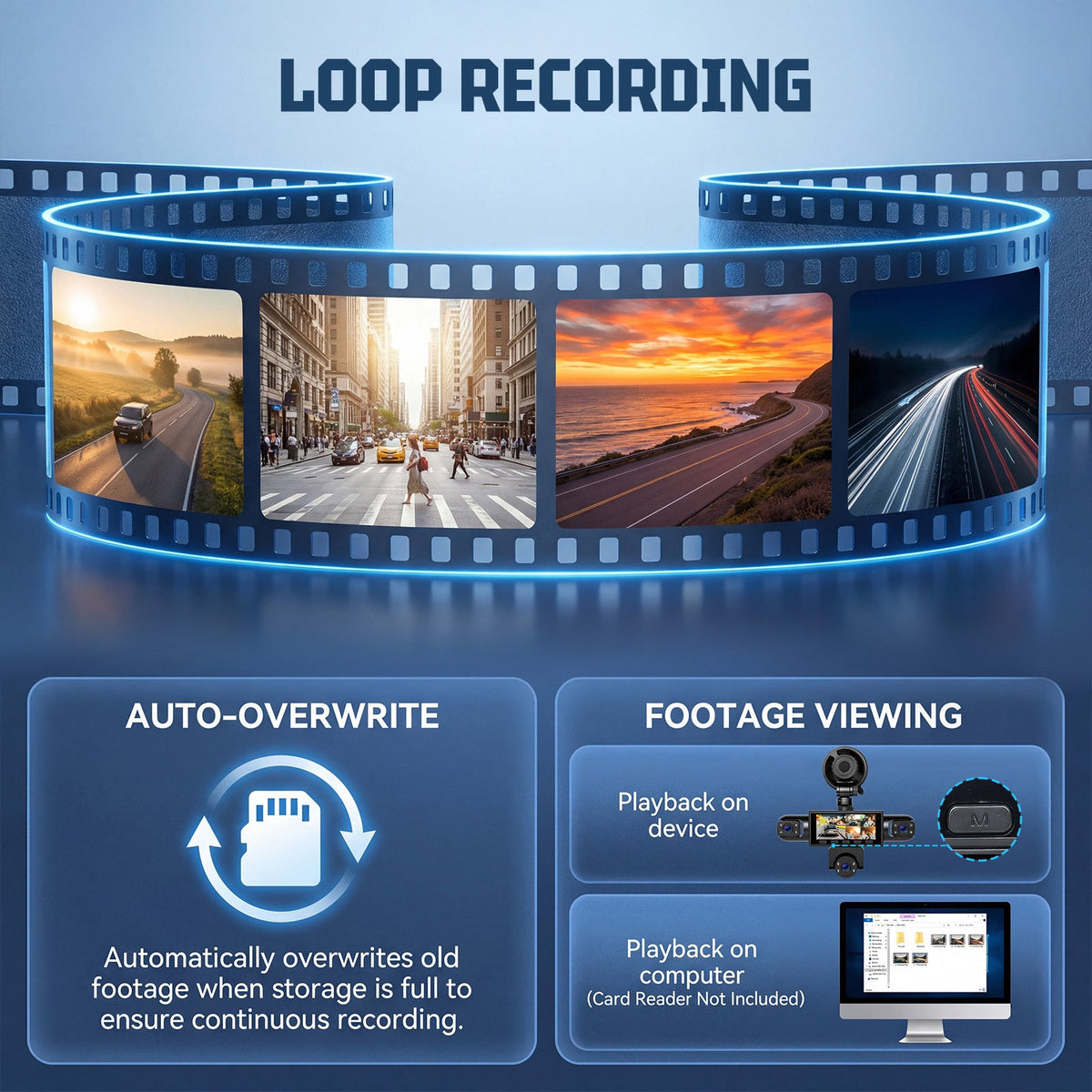 Autodashcam 5 Camera’s – 360° Dekking, 1080P en Nachtzicht - Spotlights shopping
