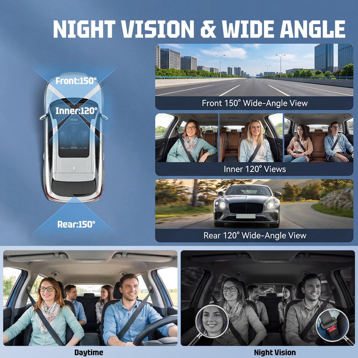 Autodashcam 5 Camera’s – 360° Dekking, 1080P en Nachtzicht - Spotlights shopping
