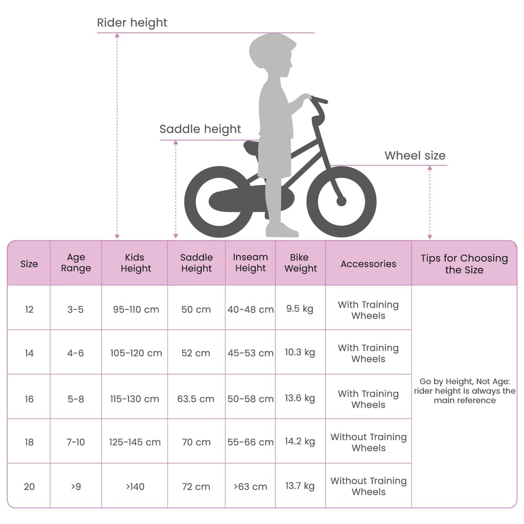 Bmx Fiets Voor Kinderen Ouder Dan 9 Jaar - Spotlights shopping