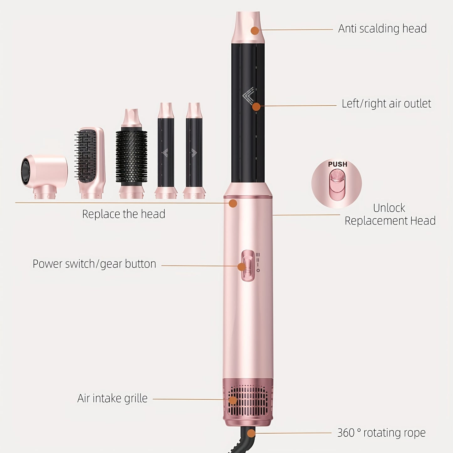 UKLISS Air Styler 5-in-1 Haarstyler met Föhnborstel, Warme Luchtborstel, Haardroger Krultang, Stijltang, Airstyler, Geeft Haar Volume, Stijlen, Krullen en Föhnen