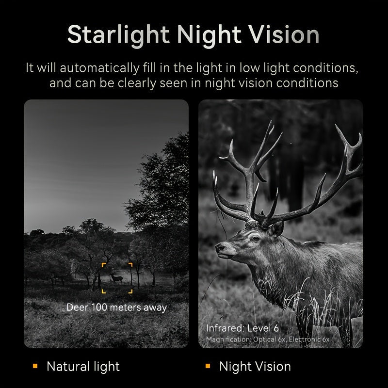 Digitale Nachtkijker met Infrarood – 2,8" HD Scherm & 10x Zoom - Spotlights shopping