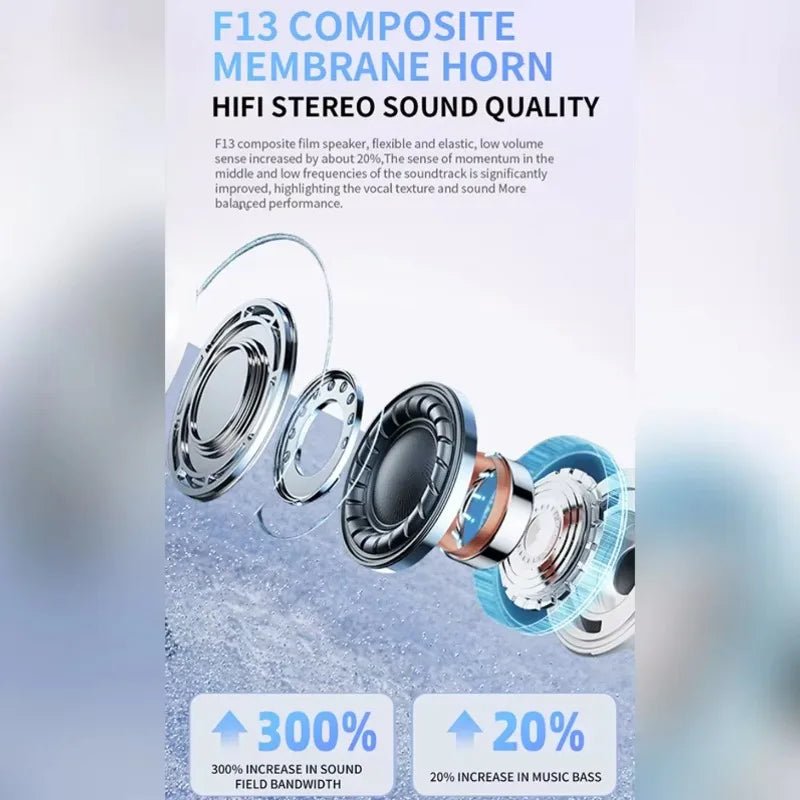 Draadloze Bluetooth TWS Pro 5 oordopjes met actieve ruisonderdrukking ANC