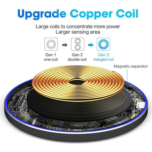 Dragon W9 30W draadloze Qi-oplader met ultra dun ontwerp en USB-C aansluiting