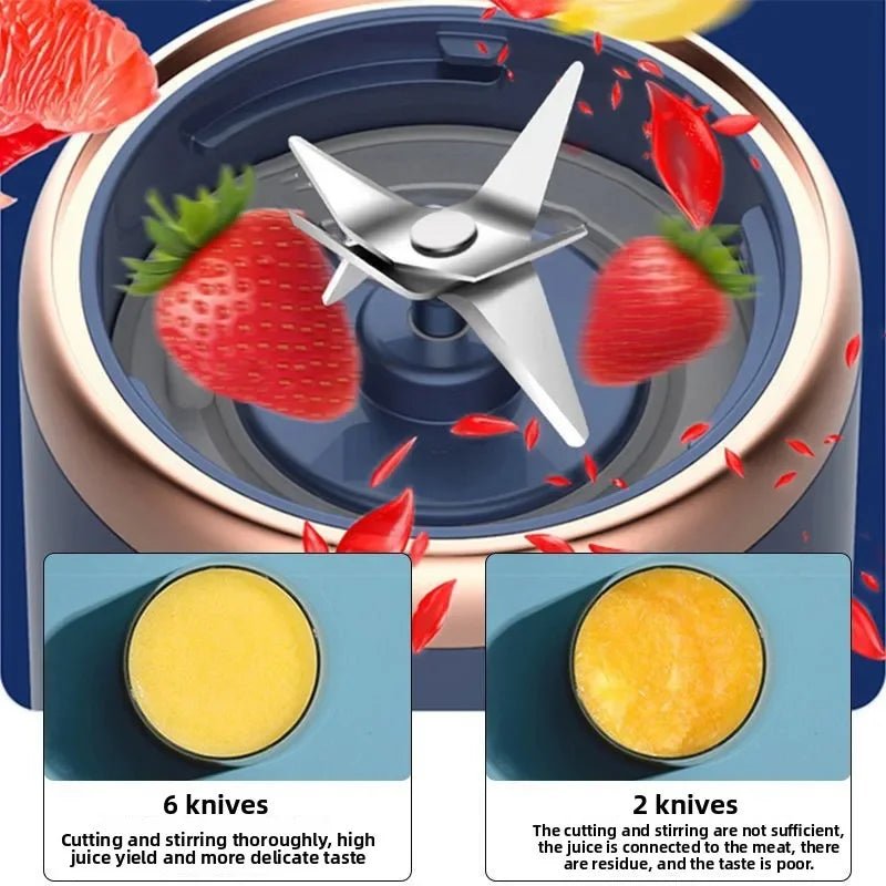 GIOIO Draagbare Blender USB – Mini Smoothie Blender 6 Messen voor Shakes & Sap - Spotlights shopping
