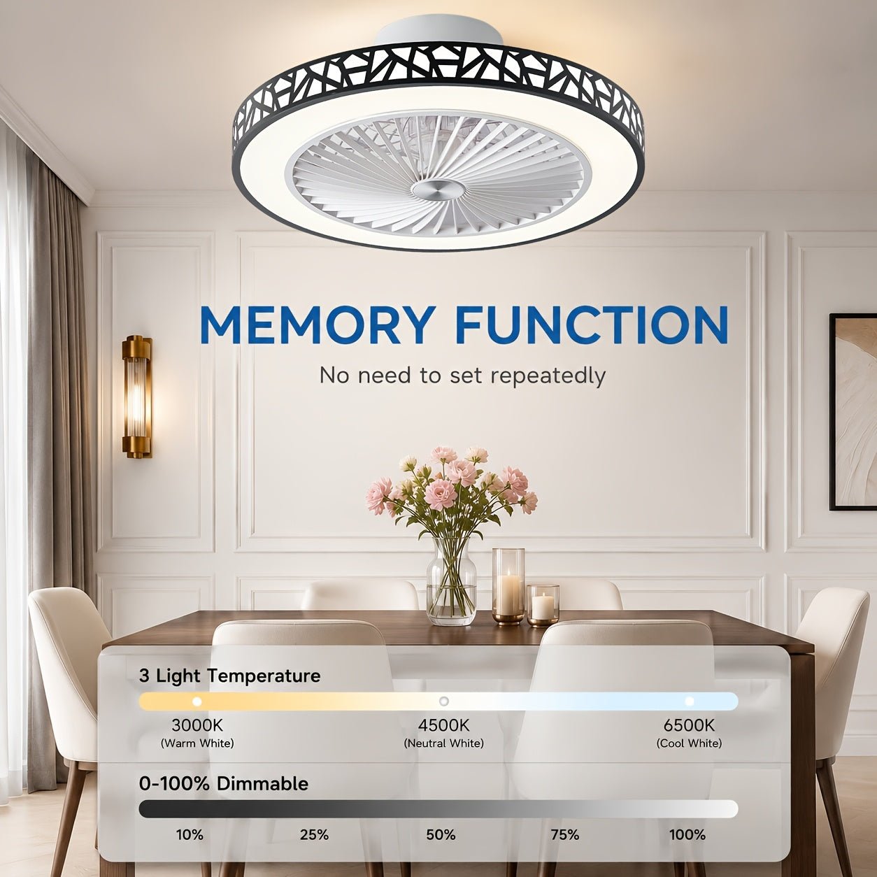 Lage plafondventilator met LED verlichting en stille motor voor slaapkamer en woonkamer.