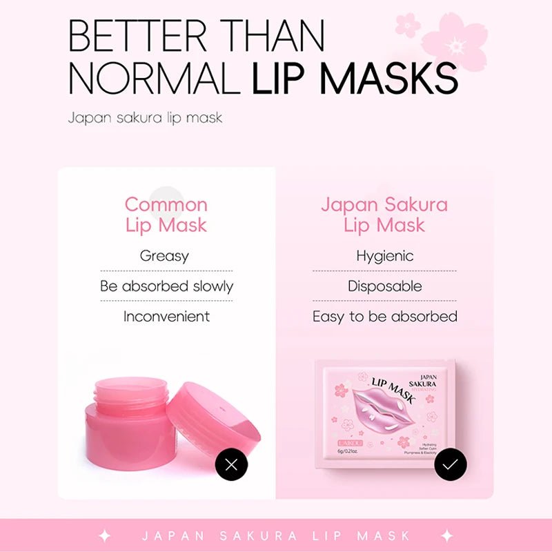 LAIKOU hydrogel lipmaskers voor hydraterende en verzorgende lipverzorging