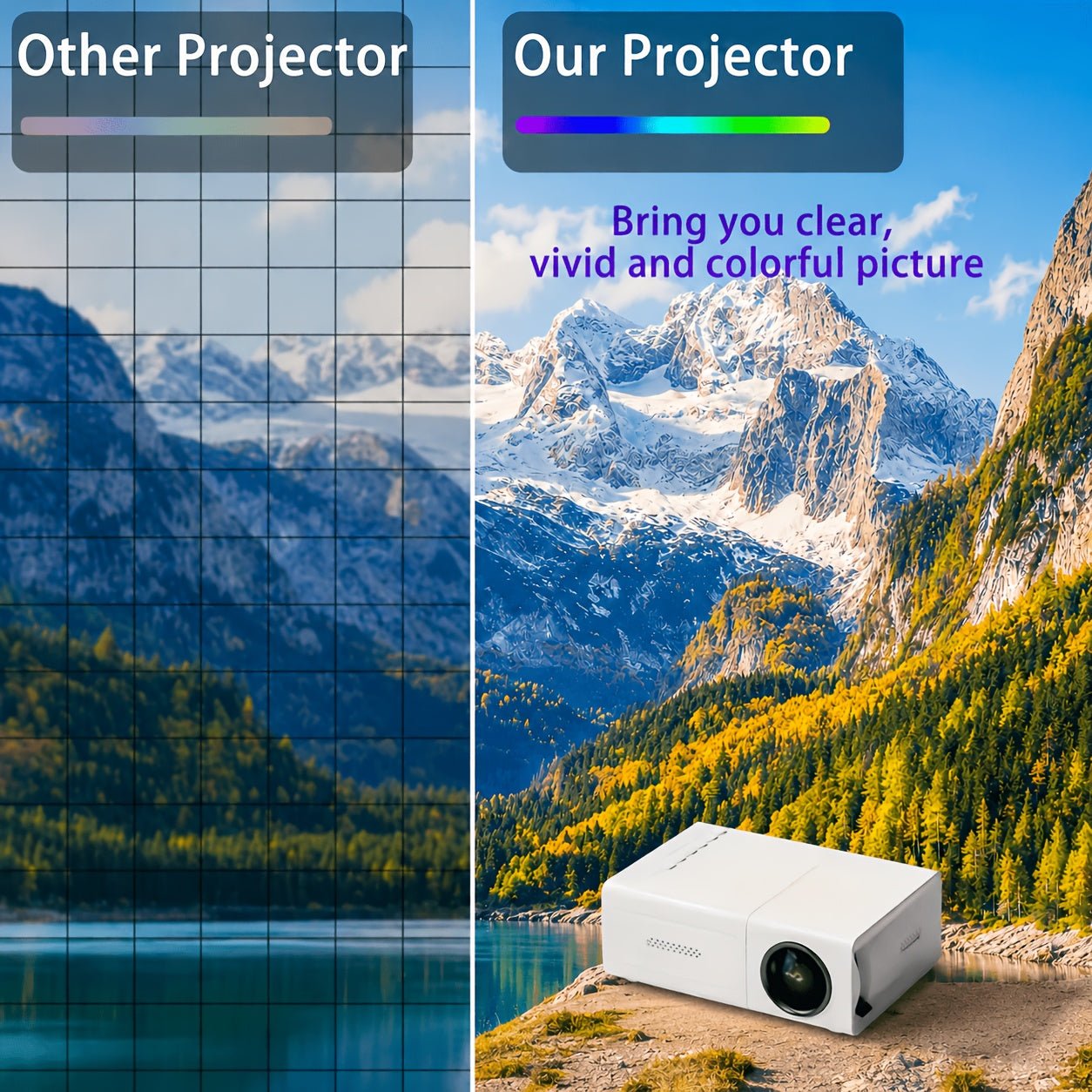 Mini Beamer – Draagbare Projector voor Films & Gaming - Spotlights shopping