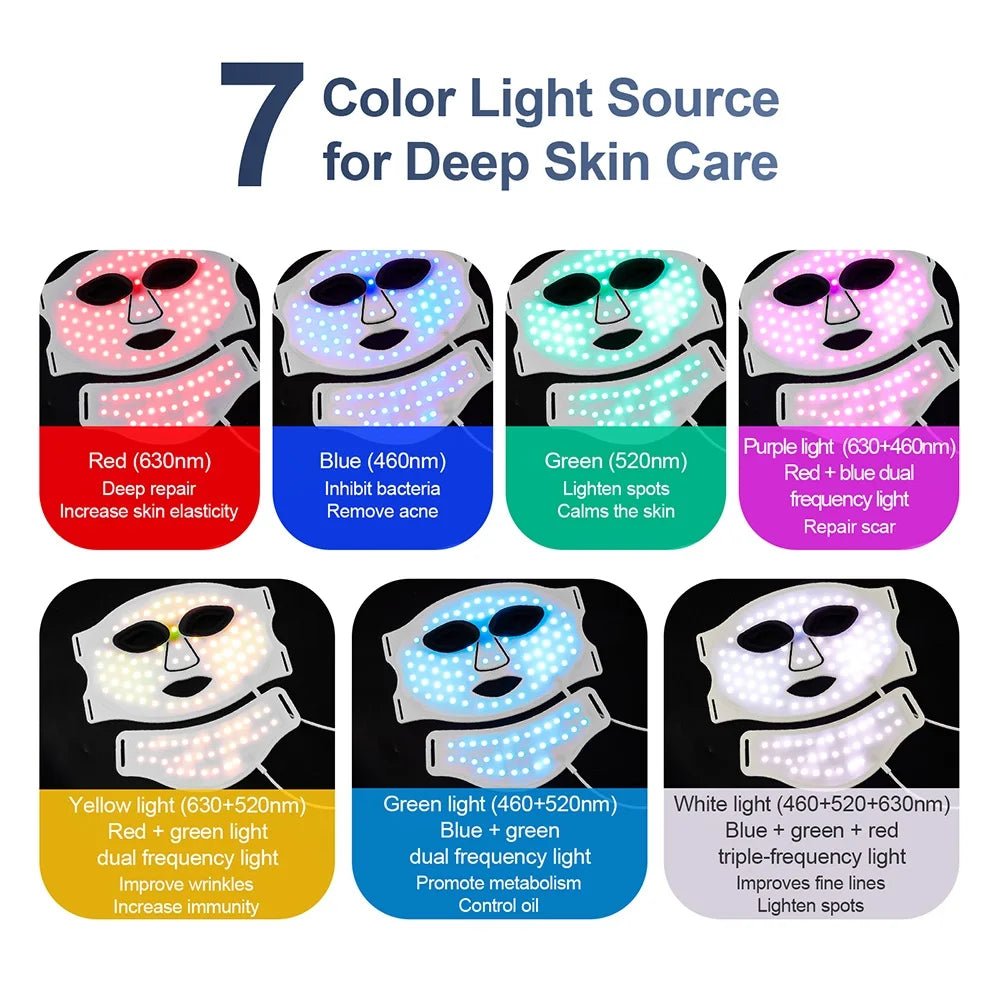 Siliconen LED gezichtsmasker met draadloos LED-nekmasker en 7 kleuren lichttherapie voor huidverzorging