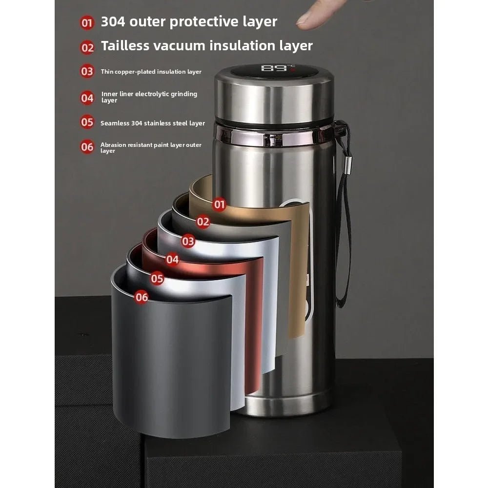 Smart Thermosbeker 1000 ml met LED Temperatuurdisplay – Lekvrije RVS Thermosfles - Spotlights shopping