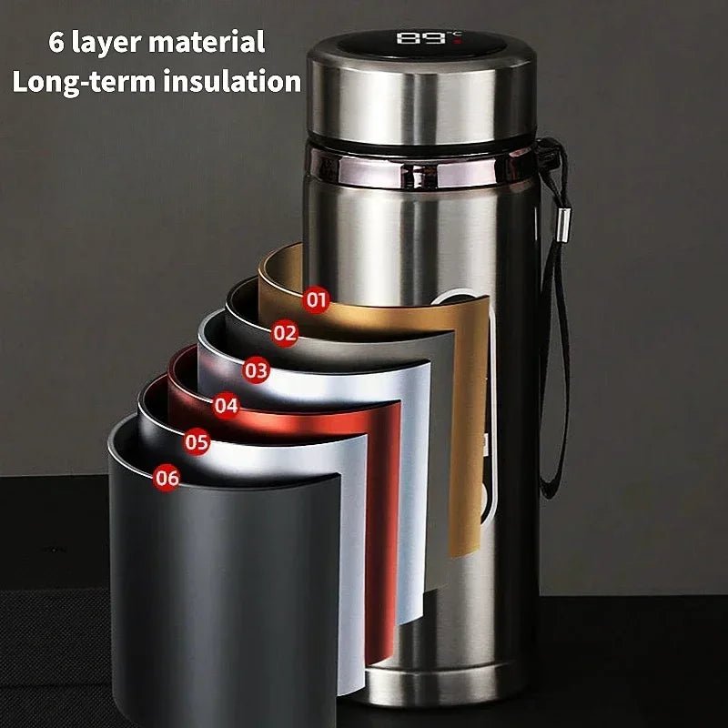 SUS304 Smart Thermosfles met LED Temperatuurdisplay – 500 ml & 1000 ml - Spotlights shopping