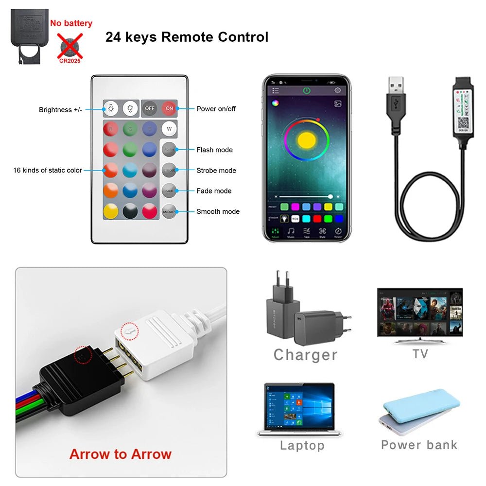 Bluetooth RGB LED Strip met USB aansluiting voor TV, gaming setup en slaapkamerverlichting