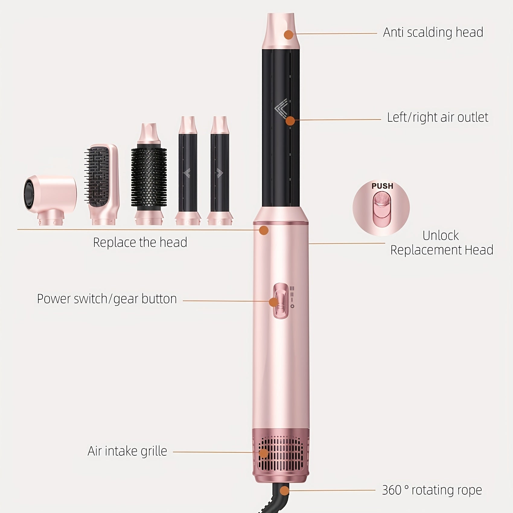 UKLISS 5-in-1 airstyler met föhnborstel en krulopzetstukken