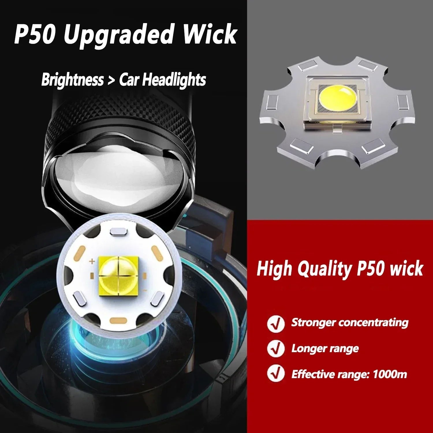 P50 LED zaklamp USB oplaadbaar met zoomfunctie en tactisch ontwerp