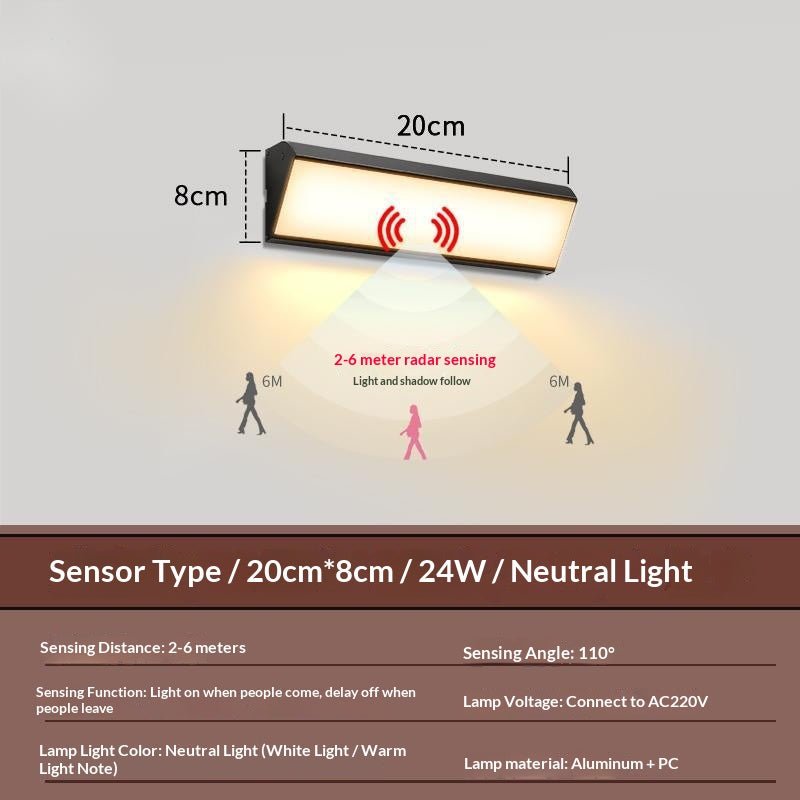 LED aluminium wandlamp met bewegingssensor en IP65 voor gevel, tuin, balkon en entree