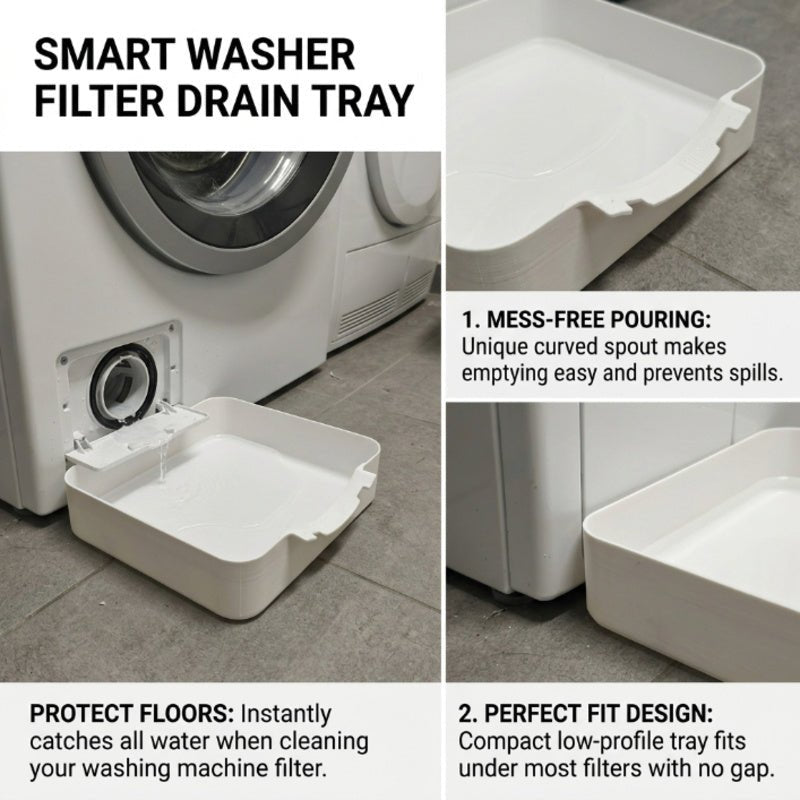 Wasmachine Opvangbak – Lekbak met Anti-Slip Bodem - Spotlights shopping